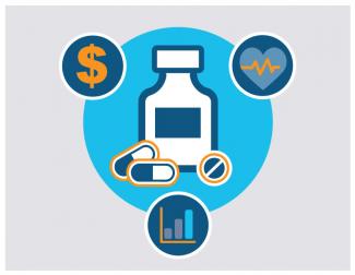 Commercial Prescription Drug Use & Spending Research
